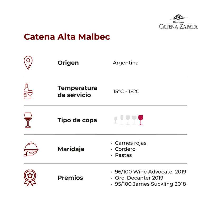 Catena-alta-malbec