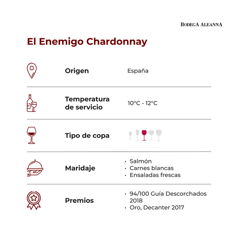 El-Enemigo-Chardonnay