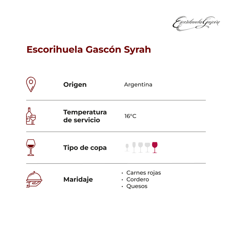 Escorihuela-Gascon-Syrah