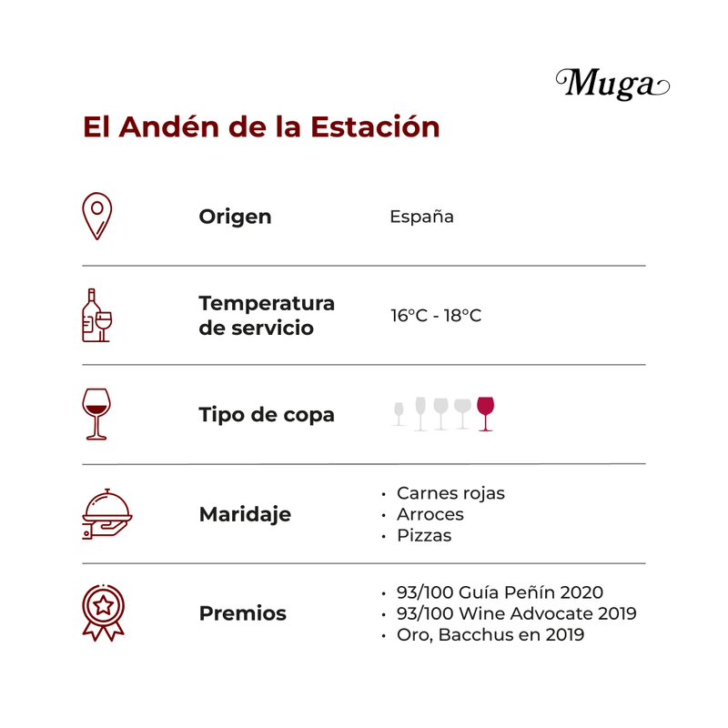 Muga-El-Anden-de-la-Estacion