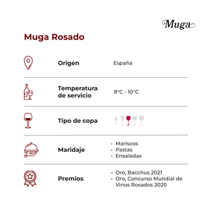 Rosado Muga
