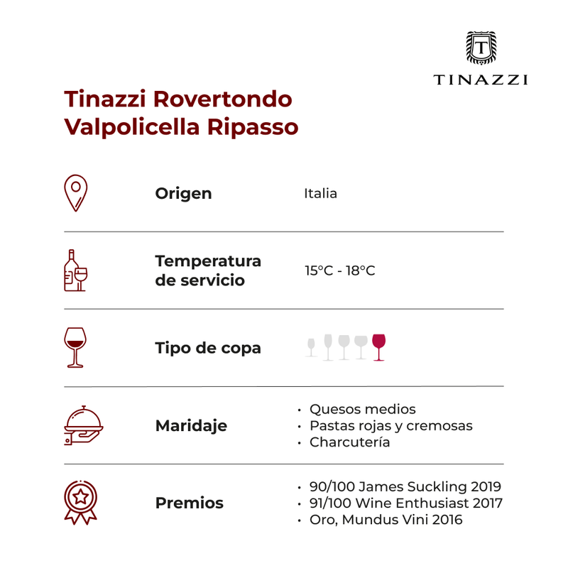 Tinazzi-Rovertondo-Valpolicella-Ripasso
