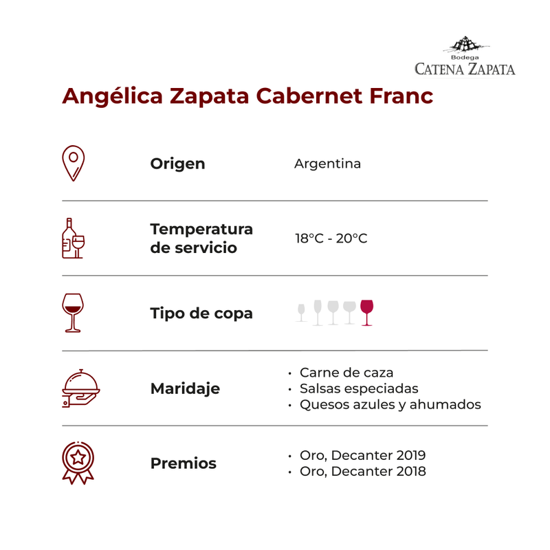 Angelica-zapata-cabernet-franc