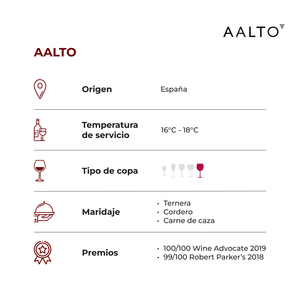 AALTO