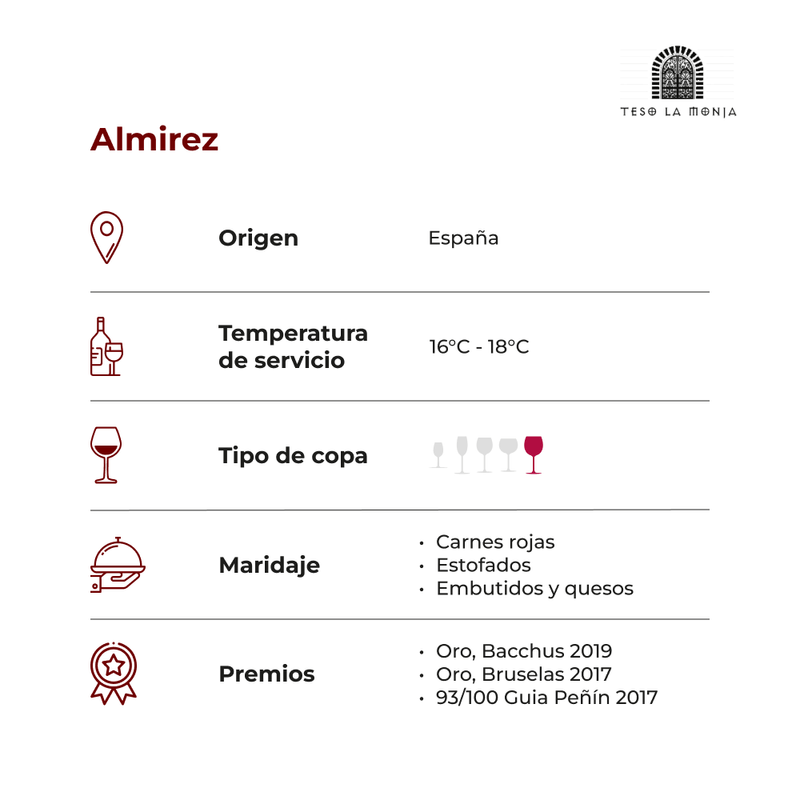 Almirez