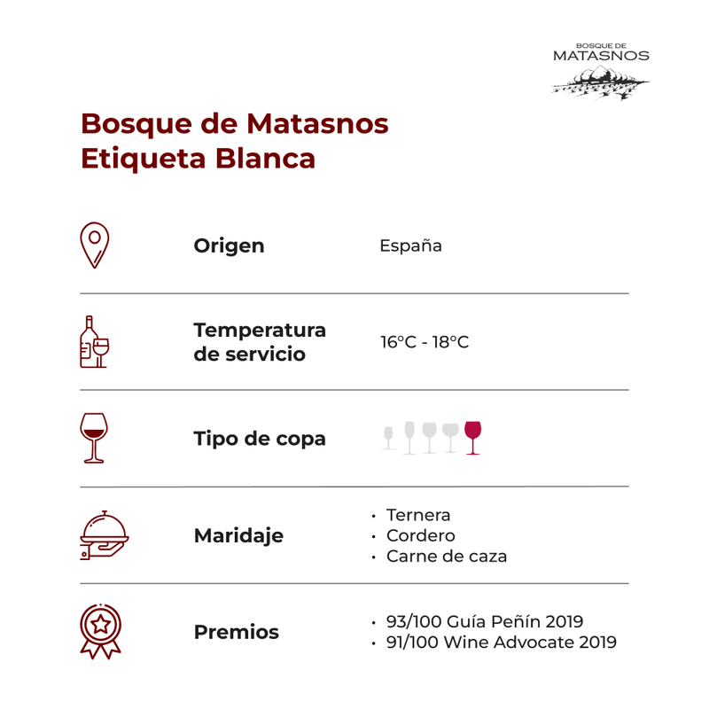 Bosque-de-Matasnos-Etiqueta-Blanca