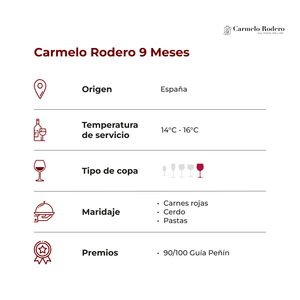 Carmelo Rodero 9 Meses