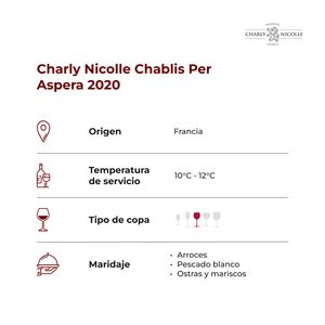 Charly Nicolle Chablis Per Aspera 2020