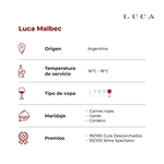 Luca-Malbec
