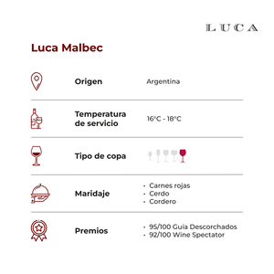 Luca Malbec