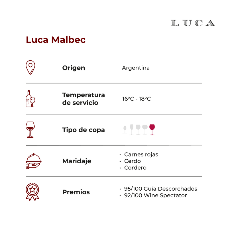 Luca-Malbec