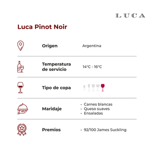 Luca Pinot Noir