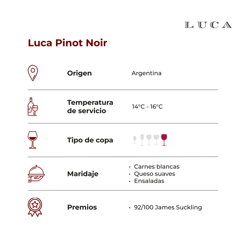 Luca-Pinot-Noir