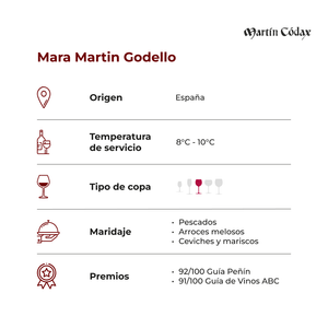 Mara Martin Godello