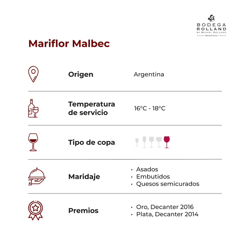 Mariflor-Malbec