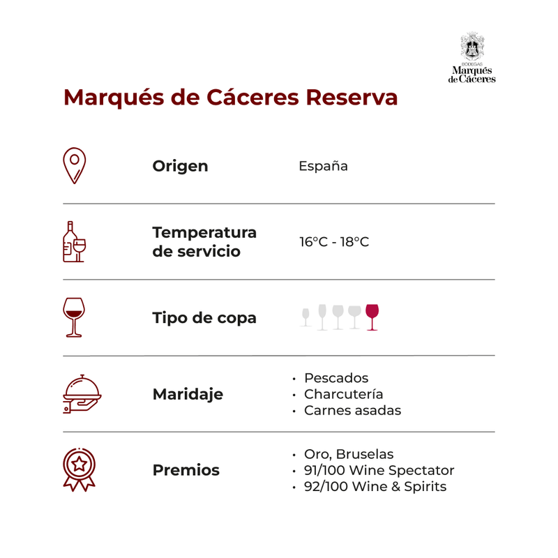 Marques-de-Caceres-Reserva
