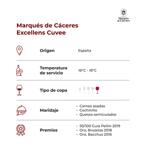 Marqués de Cáceres Excellens Cuvee