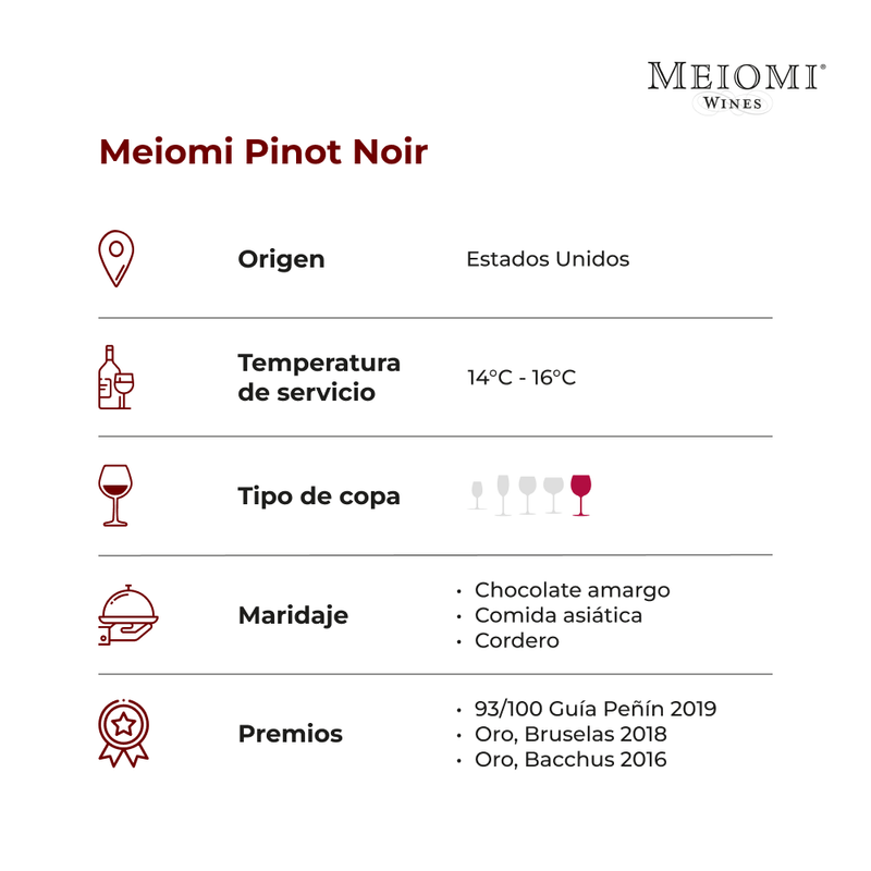 Meiomi-Pinot-Noir