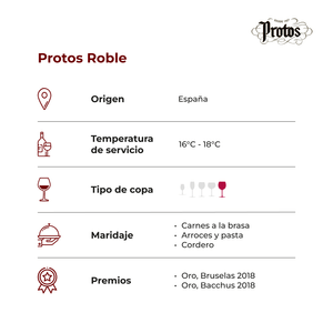Protos Roble