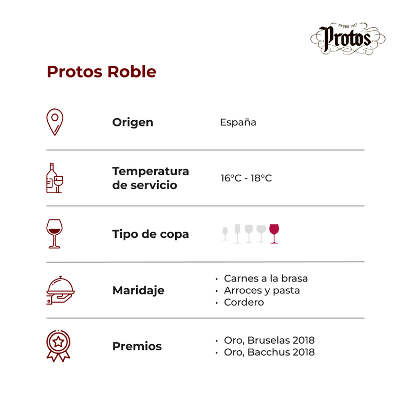 Protos-Roble
