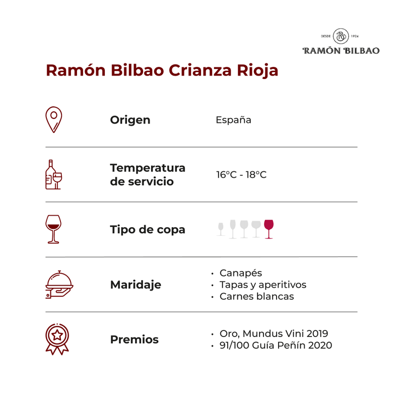 Ramon-Bilbao-Crianza-Rioja