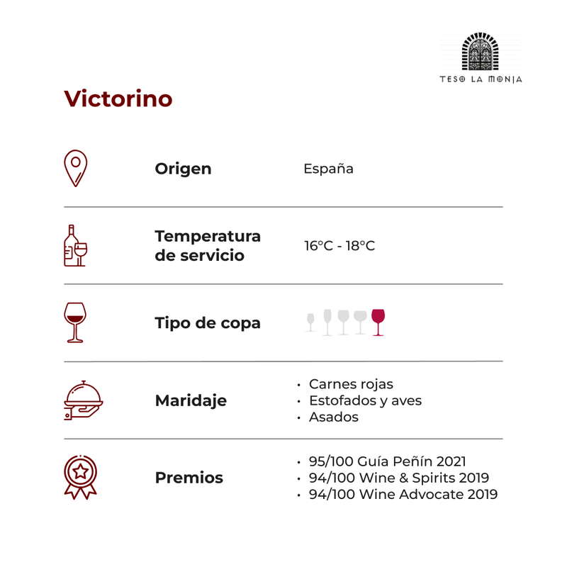 Victorino