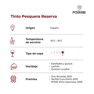 Pesquera Reserva