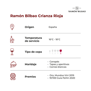 Ramón Bilbao Reserva Rioja