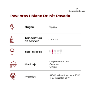 Raventós i Blanc De Nit Rosado