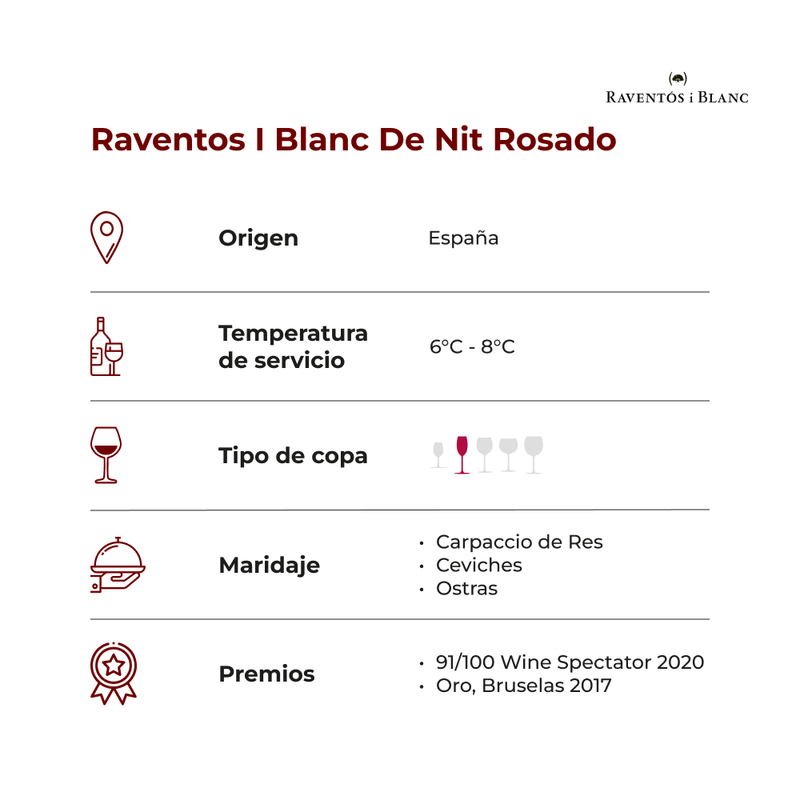 Raventos-I-Blanc-De-Nit-Rosado