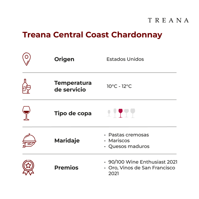 Treana-Central-Coast-Chardonnay