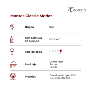 Montes Classic Merlot