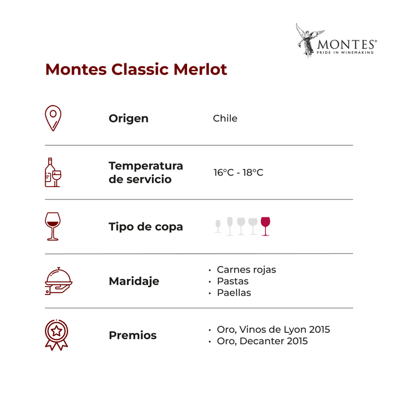 Montes-Classic-Merlot