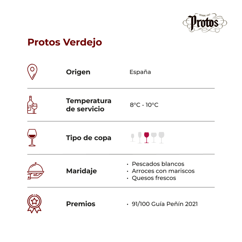 Protos-verdejo