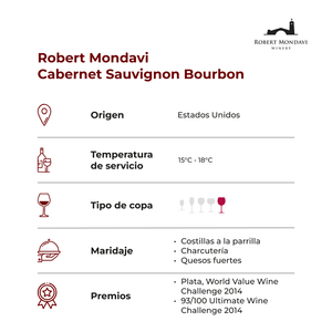 Robert Mondavi CAB. SAUV. Bourbon