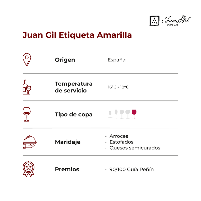 Juan-Gil-Etiqueta-Amarilla