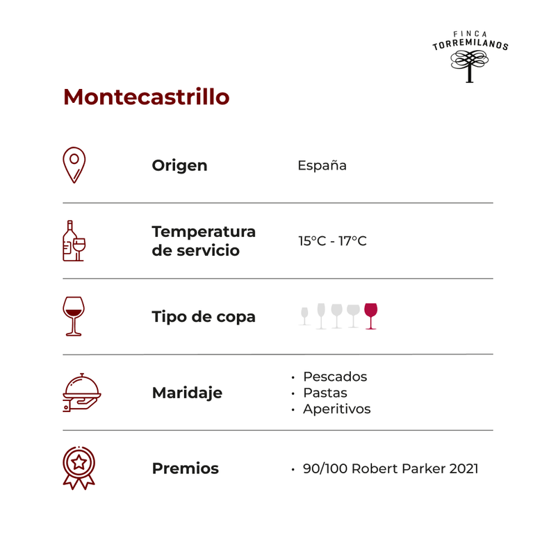 Montecastrillo
