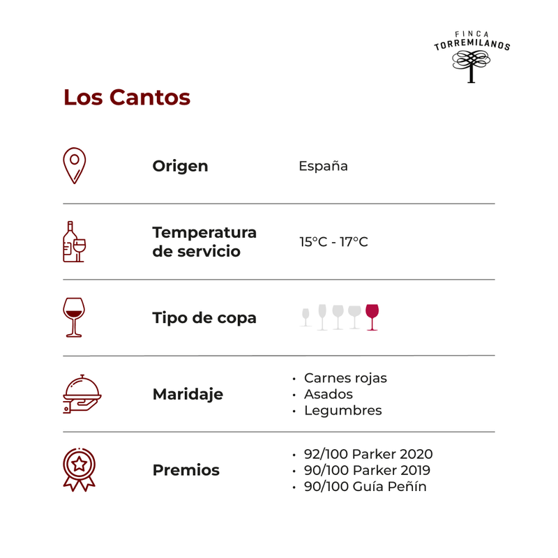 Los-Cantos