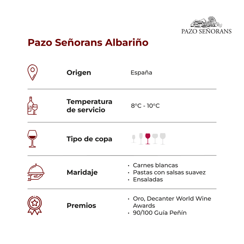 Pazo-Señorans-Albariño