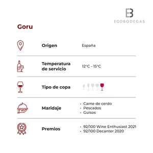Goru