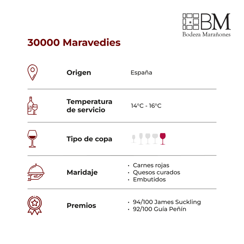 3000-Maravedies