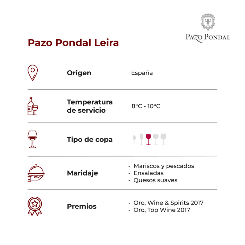 Pazo-Pondal-Leira-Albariño