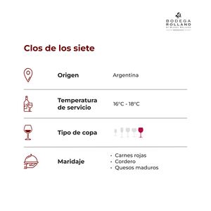 Clos de los Siete