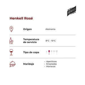 Henkell Rosé