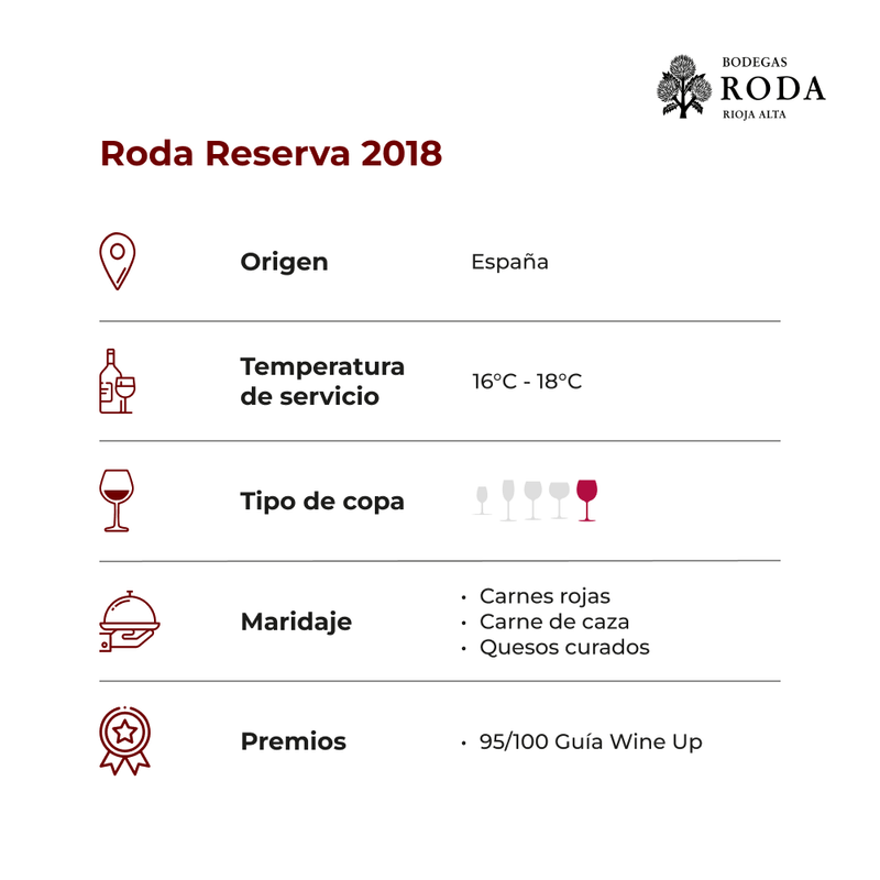Roda-Reserva-2018