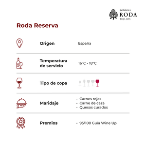 Roda Reserva 2017