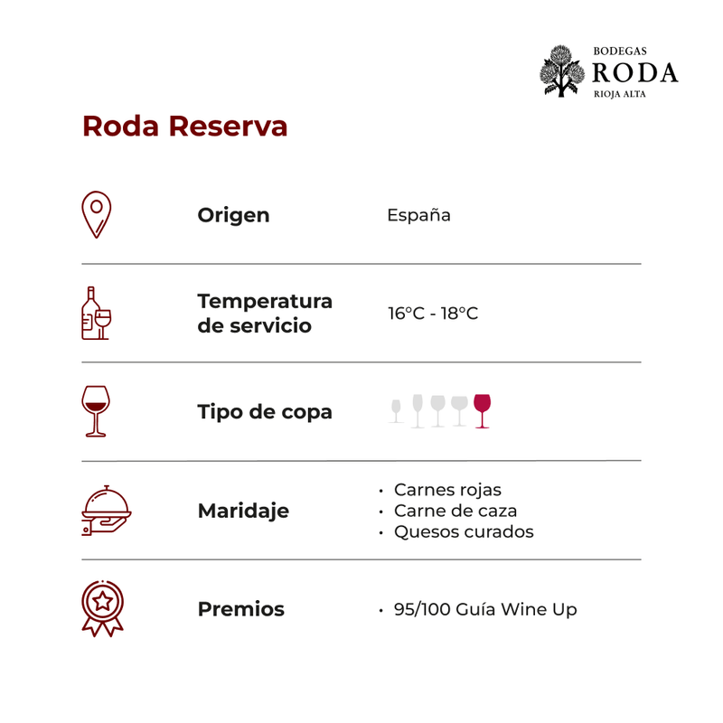 Roda-Reserva-2017