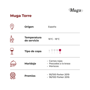 Muga Torre
