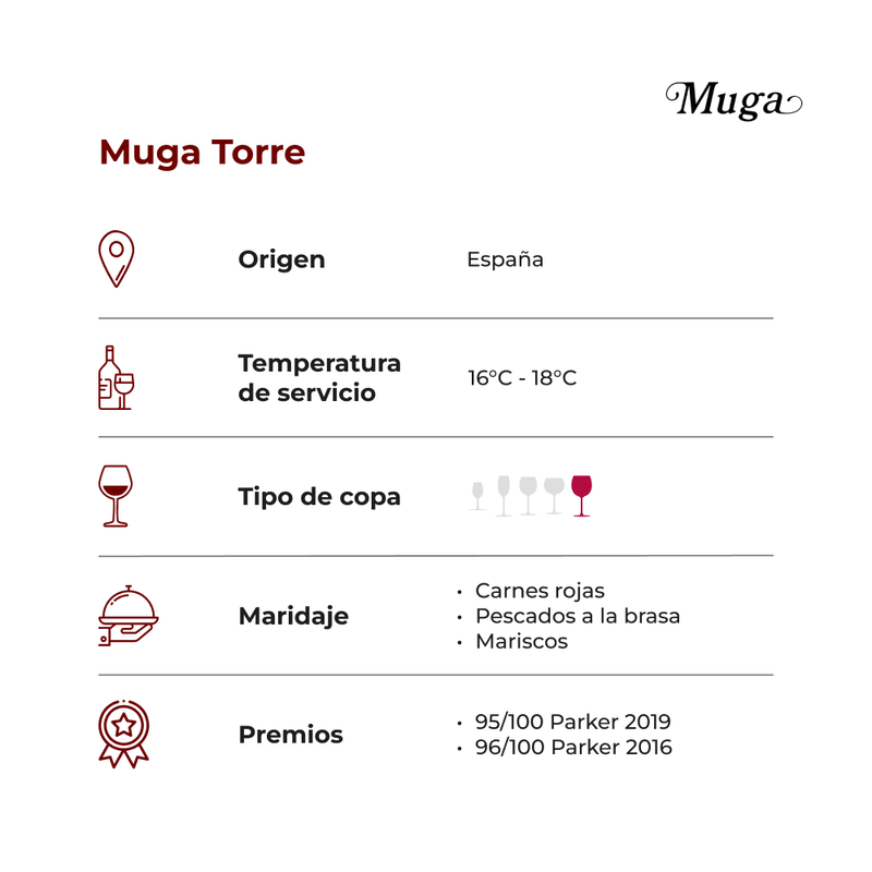 Muga-Torre