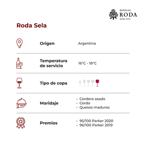 Roda Sela